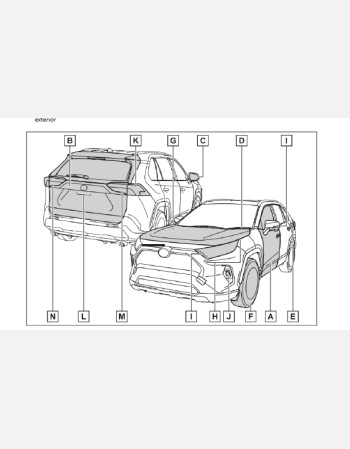 toyota rav4 2022 owners manual